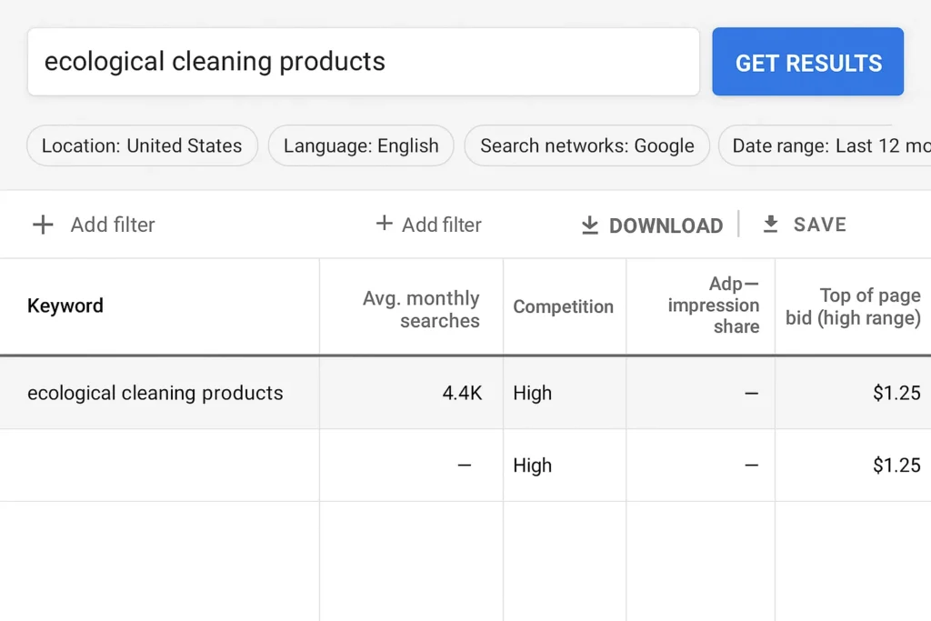 Google Keyword Planner