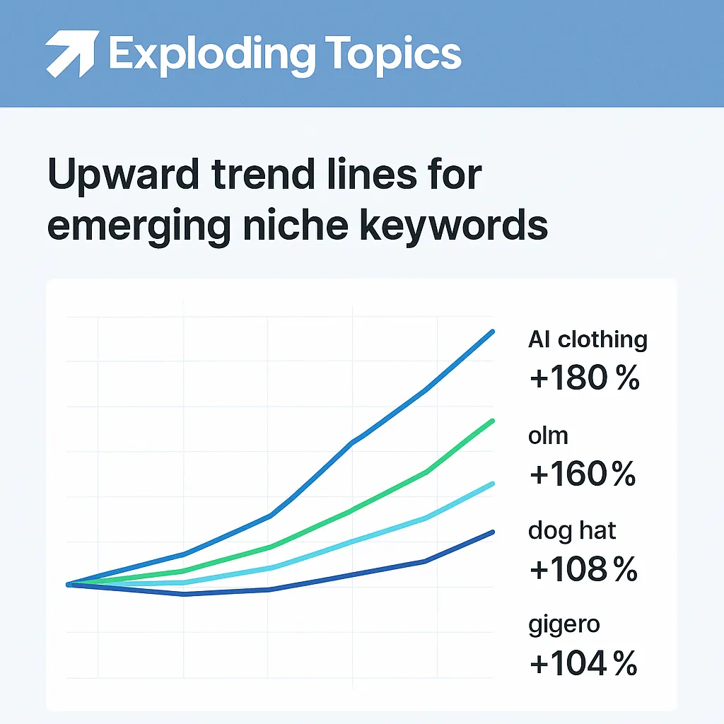 Exploding Topics - Finding Trending Niche Finder